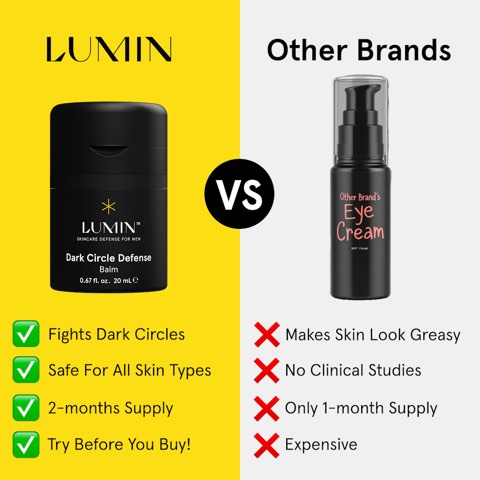 Lumin ad, running 65 days