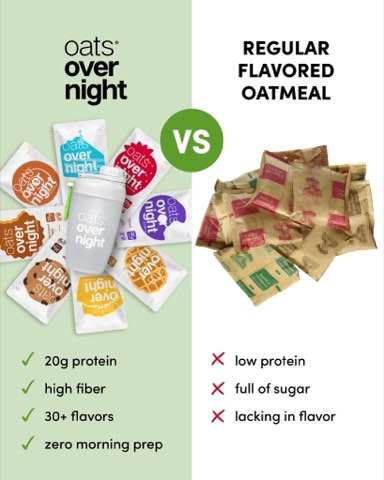 Oats Overnight ad, running 65 days