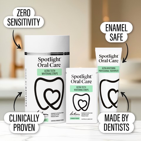 Spotlight Oral Care ad, running 114 days